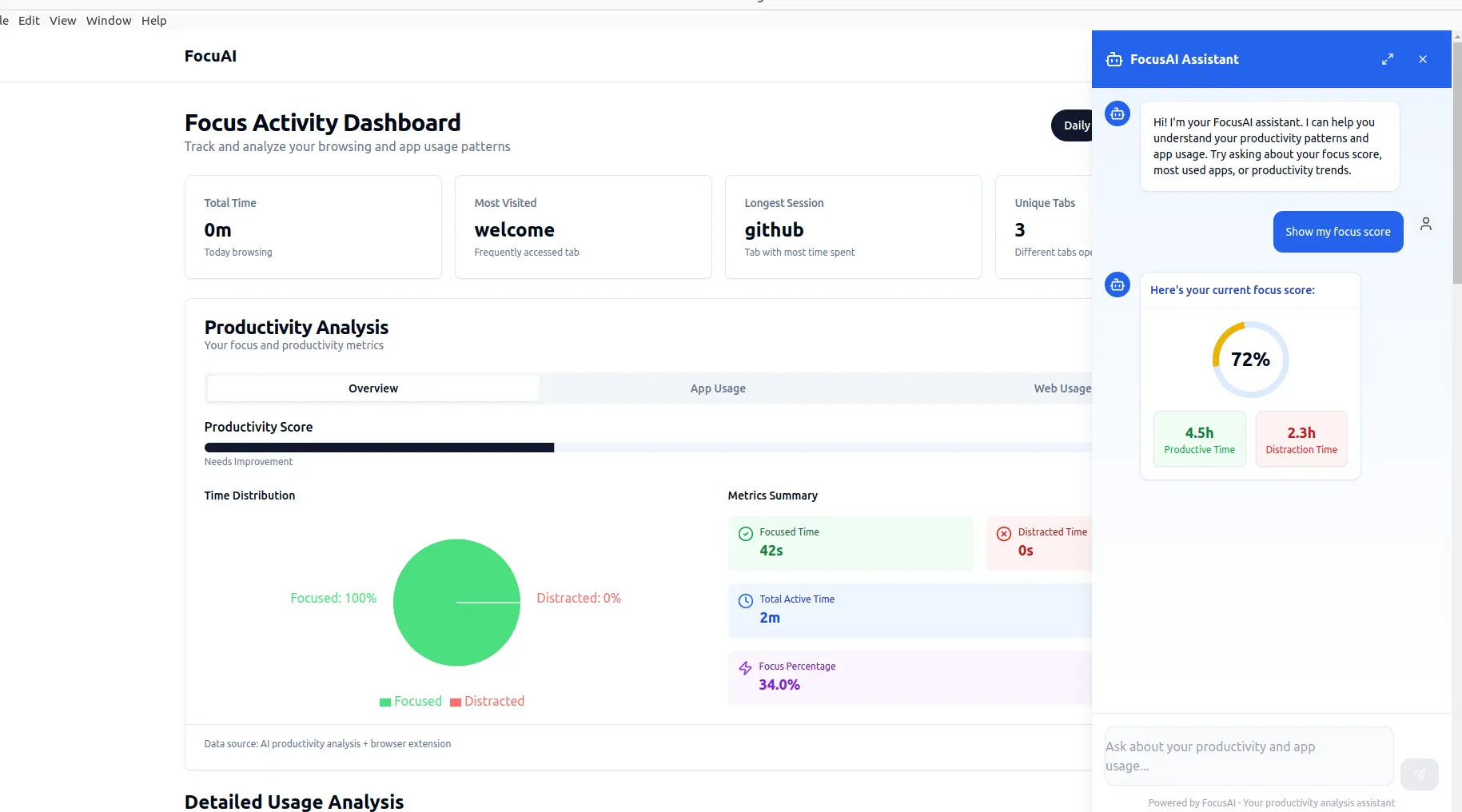 FocusAI Productive Assistant